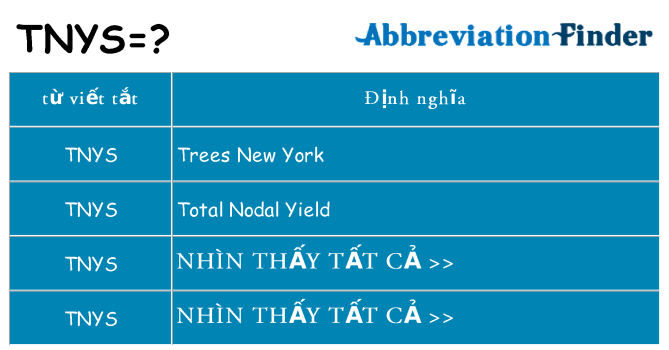 tnys hiện những gì đứng cho