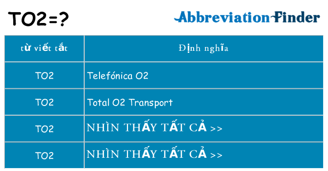 to2 hiện những gì đứng cho