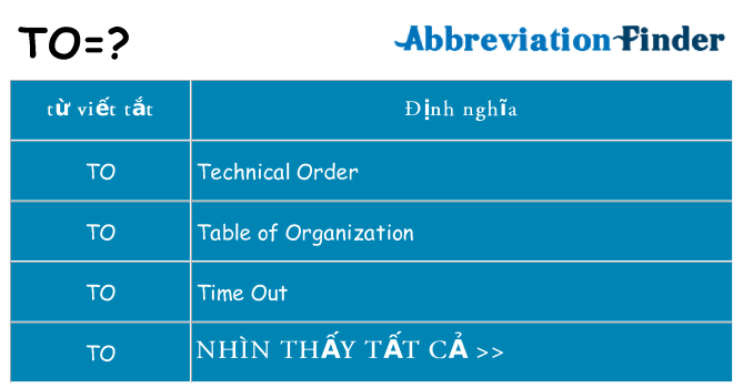 to hiện những gì đứng cho
