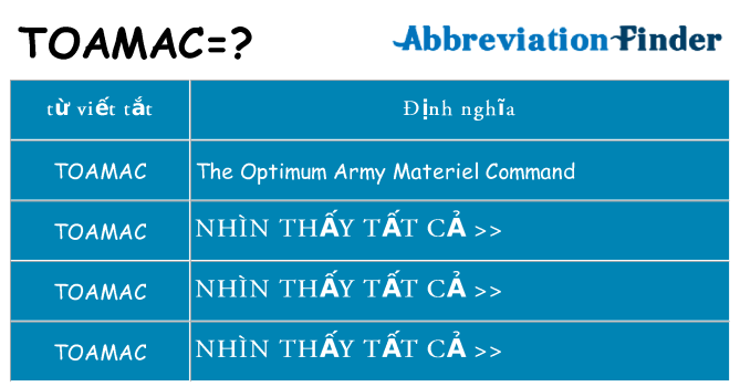 toamac hiện những gì đứng cho