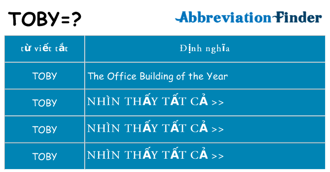 toby hiện những gì đứng cho