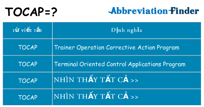 tocap hiện những gì đứng cho