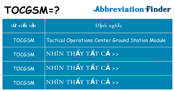tocgsm hiện những gì đứng cho