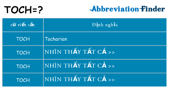 toch hiện những gì đứng cho