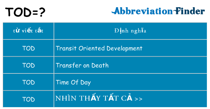 Phát triển Thành phố thông minh Bình Dương giai đoạn bình thường mới