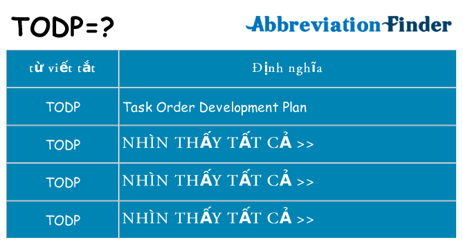 todp hiện những gì đứng cho