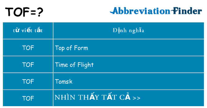 tof hiện những gì đứng cho