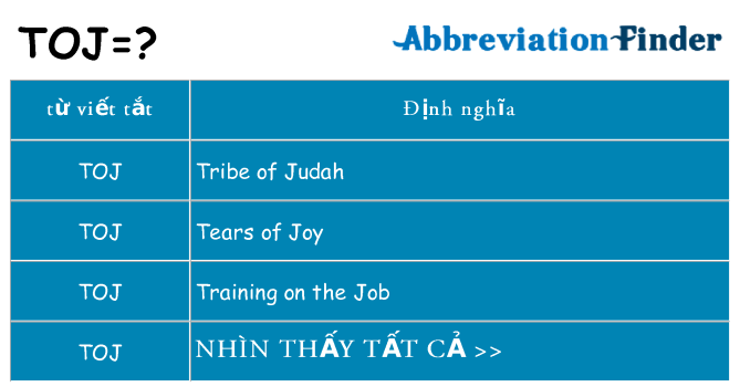 toj hiện những gì đứng cho