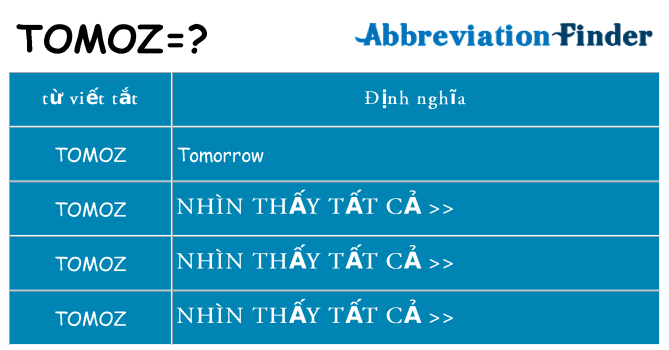 tomoz hiện những gì đứng cho