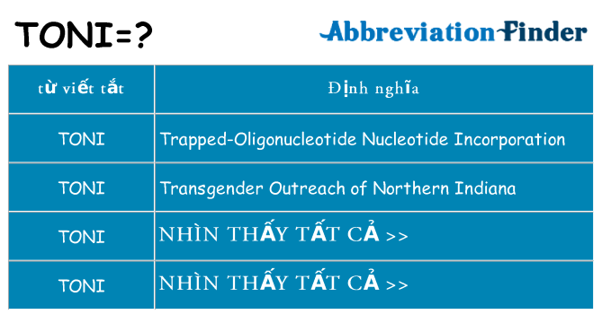 toni hiện những gì đứng cho