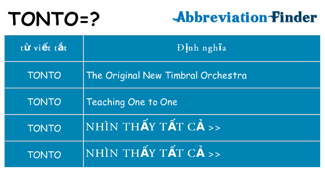tonto hiện những gì đứng cho