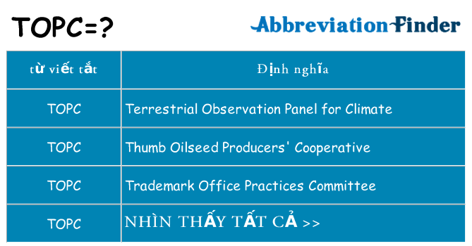 topc hiện những gì đứng cho