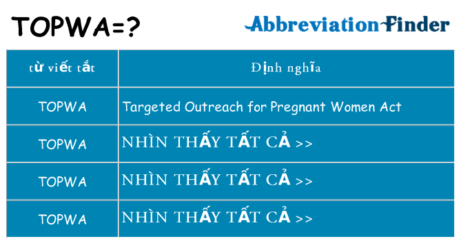 topwa hiện những gì đứng cho