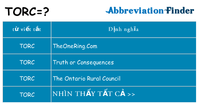 torc hiện những gì đứng cho