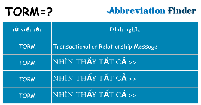 torm hiện những gì đứng cho