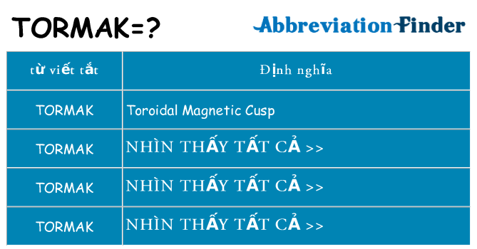 tormak hiện những gì đứng cho