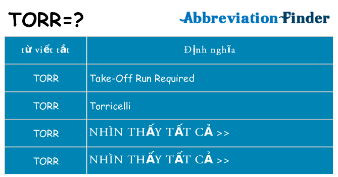 torr hiện những gì đứng cho