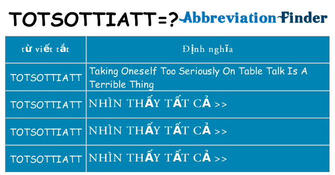 totsottiatt hiện những gì đứng cho