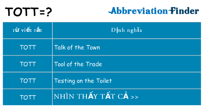 tott hiện những gì đứng cho