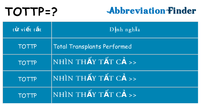 tottp hiện những gì đứng cho