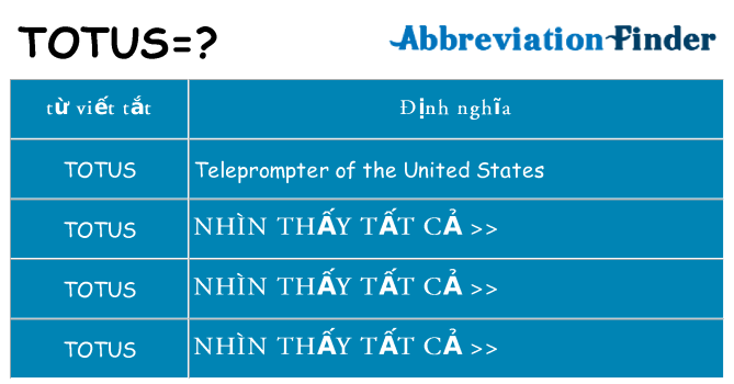 totus hiện những gì đứng cho