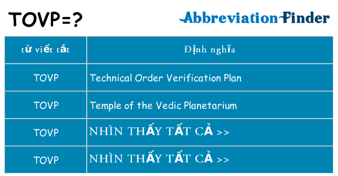 tovp hiện những gì đứng cho