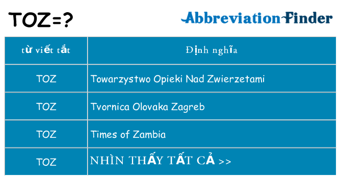 toz hiện những gì đứng cho