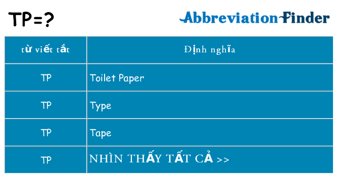 tp hiện những gì đứng cho