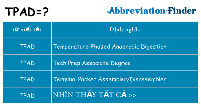tpad hiện những gì đứng cho