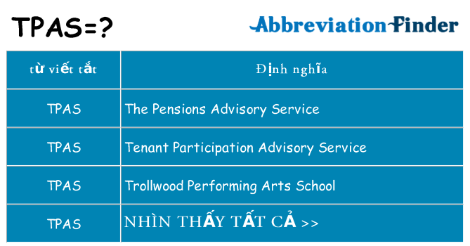 tpas hiện những gì đứng cho