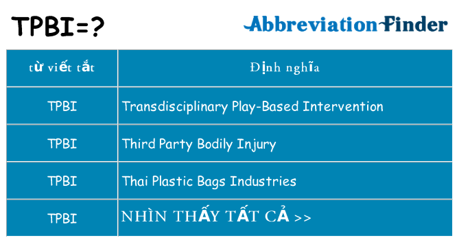tpbi hiện những gì đứng cho