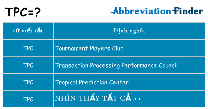 tpc hiện những gì đứng cho
