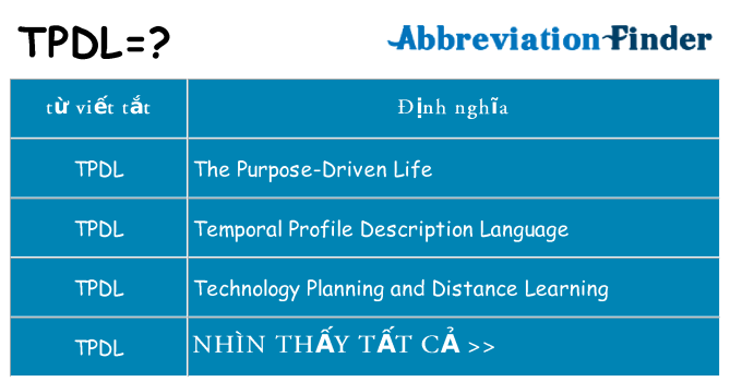tpdl hiện những gì đứng cho