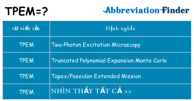tpem hiện những gì đứng cho