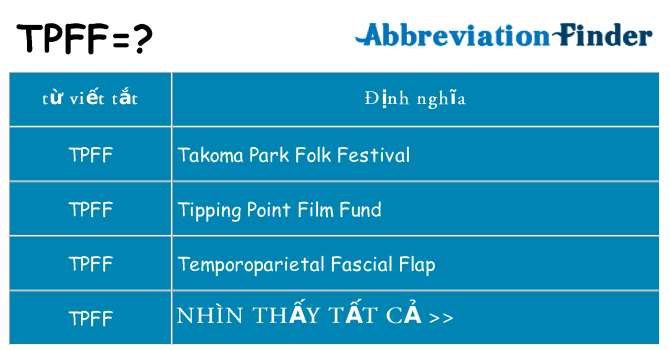 tpff hiện những gì đứng cho