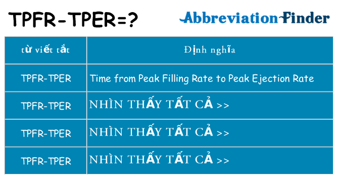tpfr-tper hiện những gì đứng cho
