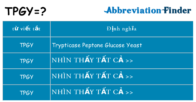 tpgy hiện những gì đứng cho