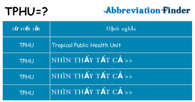 tphu hiện những gì đứng cho
