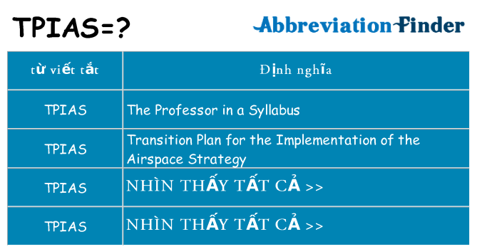 tpias hiện những gì đứng cho