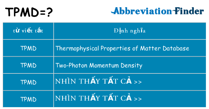 tpmd hiện những gì đứng cho