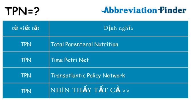 tpn hiện những gì đứng cho