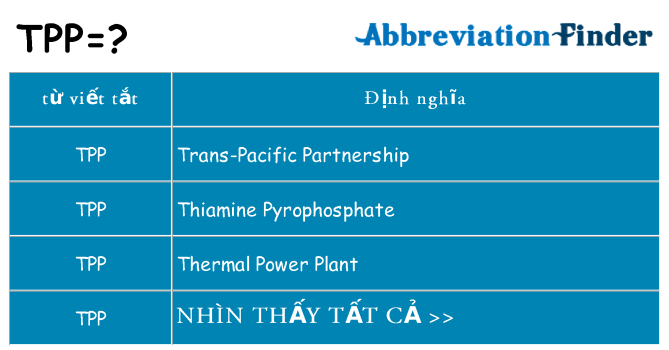 tpp hiện những gì đứng cho