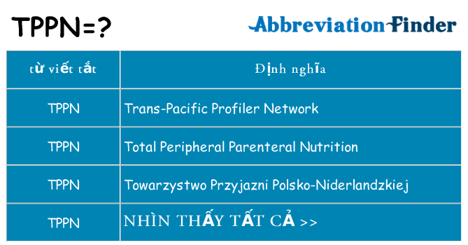 tppn hiện những gì đứng cho