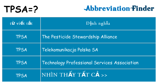 tpsa hiện những gì đứng cho