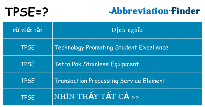 tpse hiện những gì đứng cho