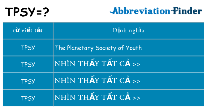 tpsy hiện những gì đứng cho