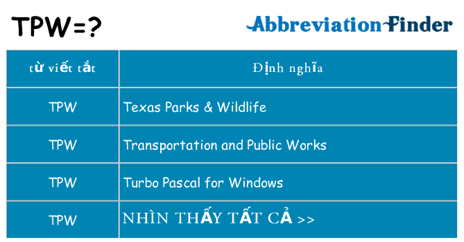 tpw hiện những gì đứng cho
