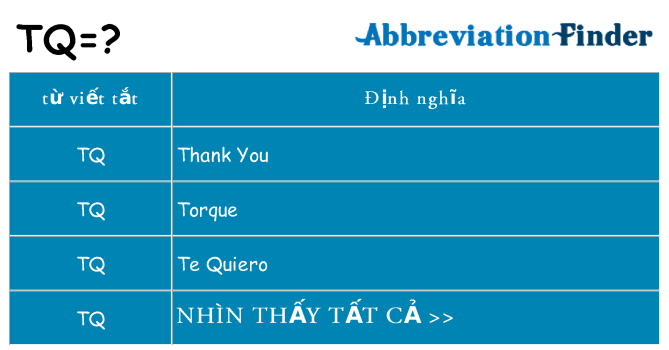 tq hiện những gì đứng cho