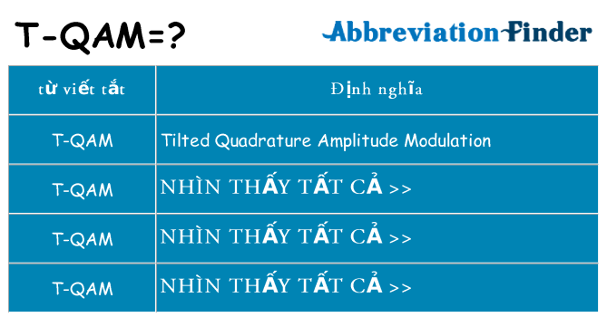 t-qam hiện những gì đứng cho