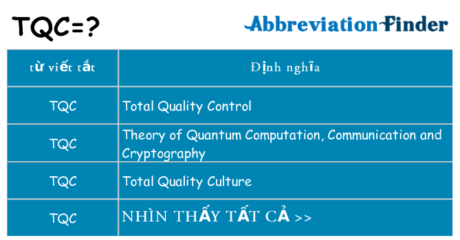 tqc hiện những gì đứng cho